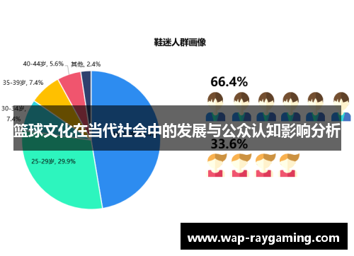 篮球文化在当代社会中的发展与公众认知影响分析