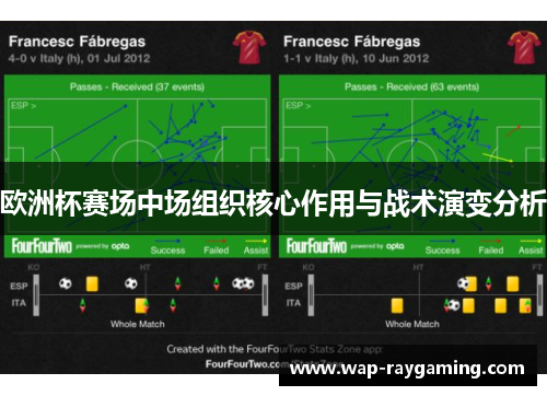 欧洲杯赛场中场组织核心作用与战术演变分析