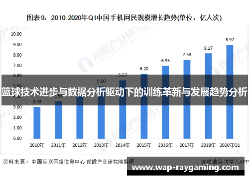 篮球技术进步与数据分析驱动下的训练革新与发展趋势分析