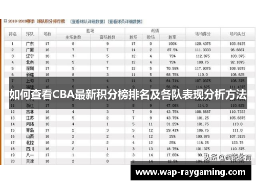 如何查看CBA最新积分榜排名及各队表现分析方法