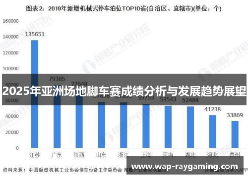 2025年亚洲场地脚车赛成绩分析与发展趋势展望