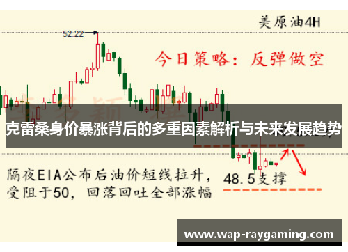 克雷桑身价暴涨背后的多重因素解析与未来发展趋势
