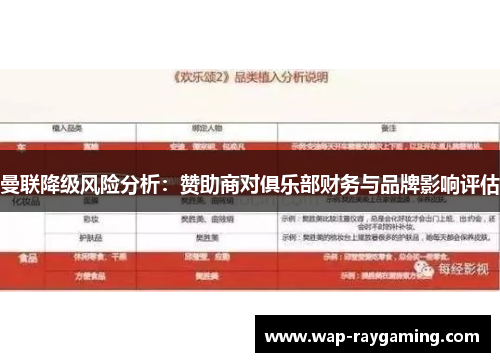 曼联降级风险分析：赞助商对俱乐部财务与品牌影响评估