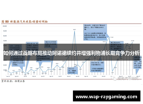 如何通过战略布局推动阿诺德续约并增强利物浦长期竞争力分析