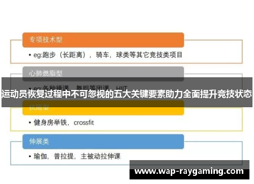 运动员恢复过程中不可忽视的五大关键要素助力全面提升竞技状态